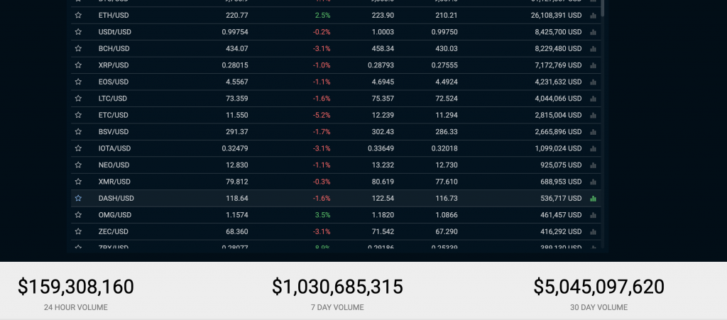 wealthsimple trade