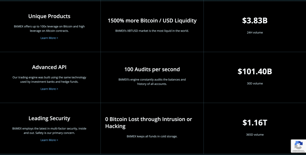 bitmex