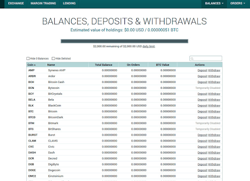 Balances and deposits