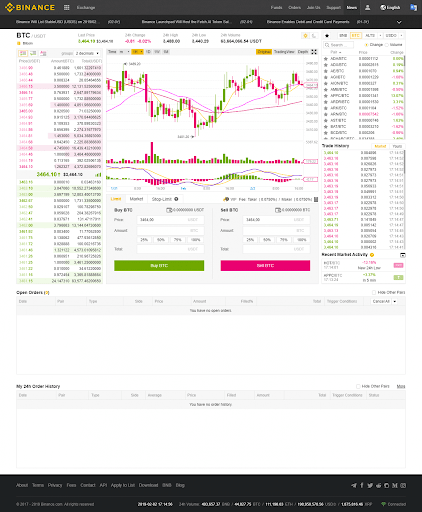 Binance