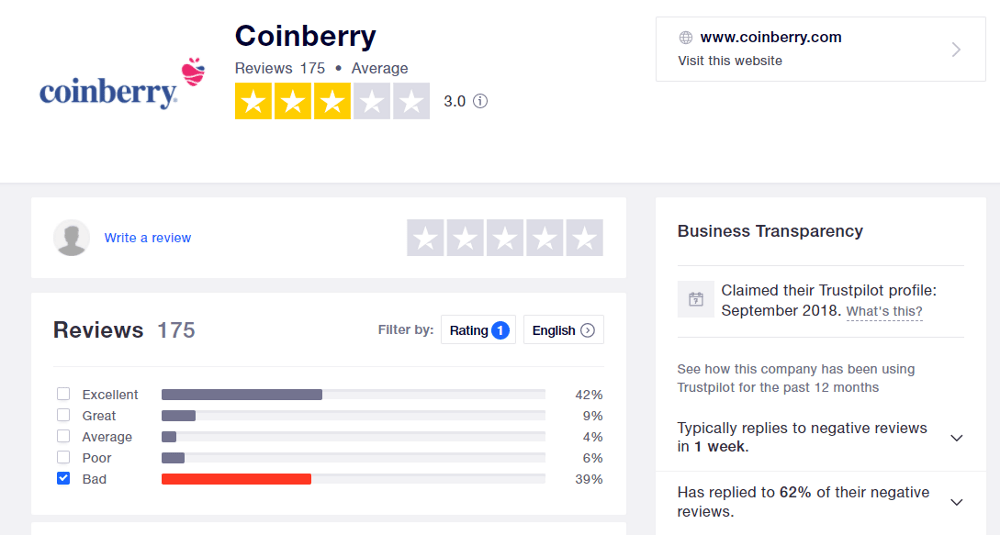 Coinberry review