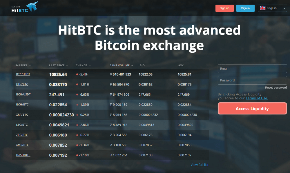 HitBTC Review